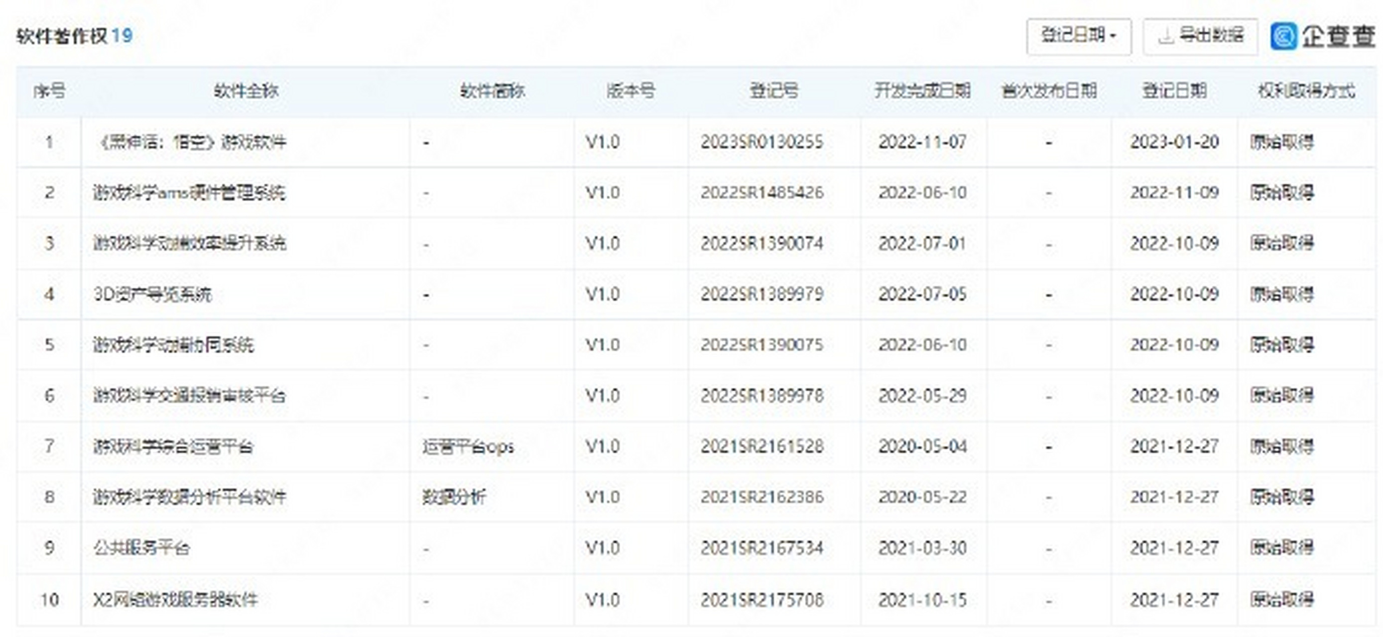 pg游戏-游戯(xì)著作(zuò)权保護(hù)範(fàn)围游戯(xì)著作(zuò)权